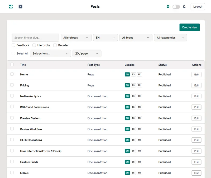 Demo - Posts Administration